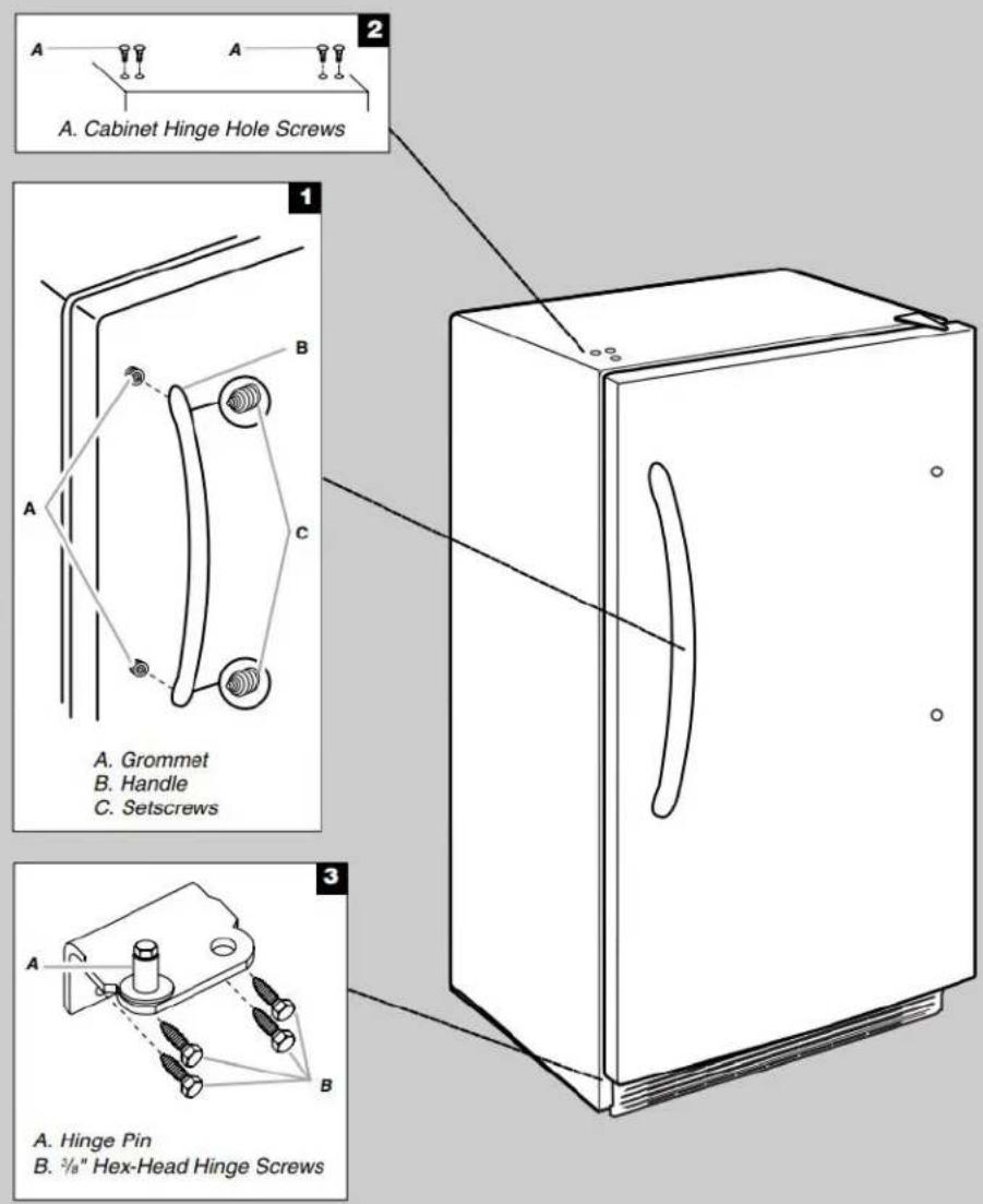 MAYTAG MZF34X20DW - To Replace the Handle: - 3