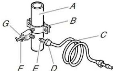 MAYTAG MZF34X20DW - IMPORTANT: - 1