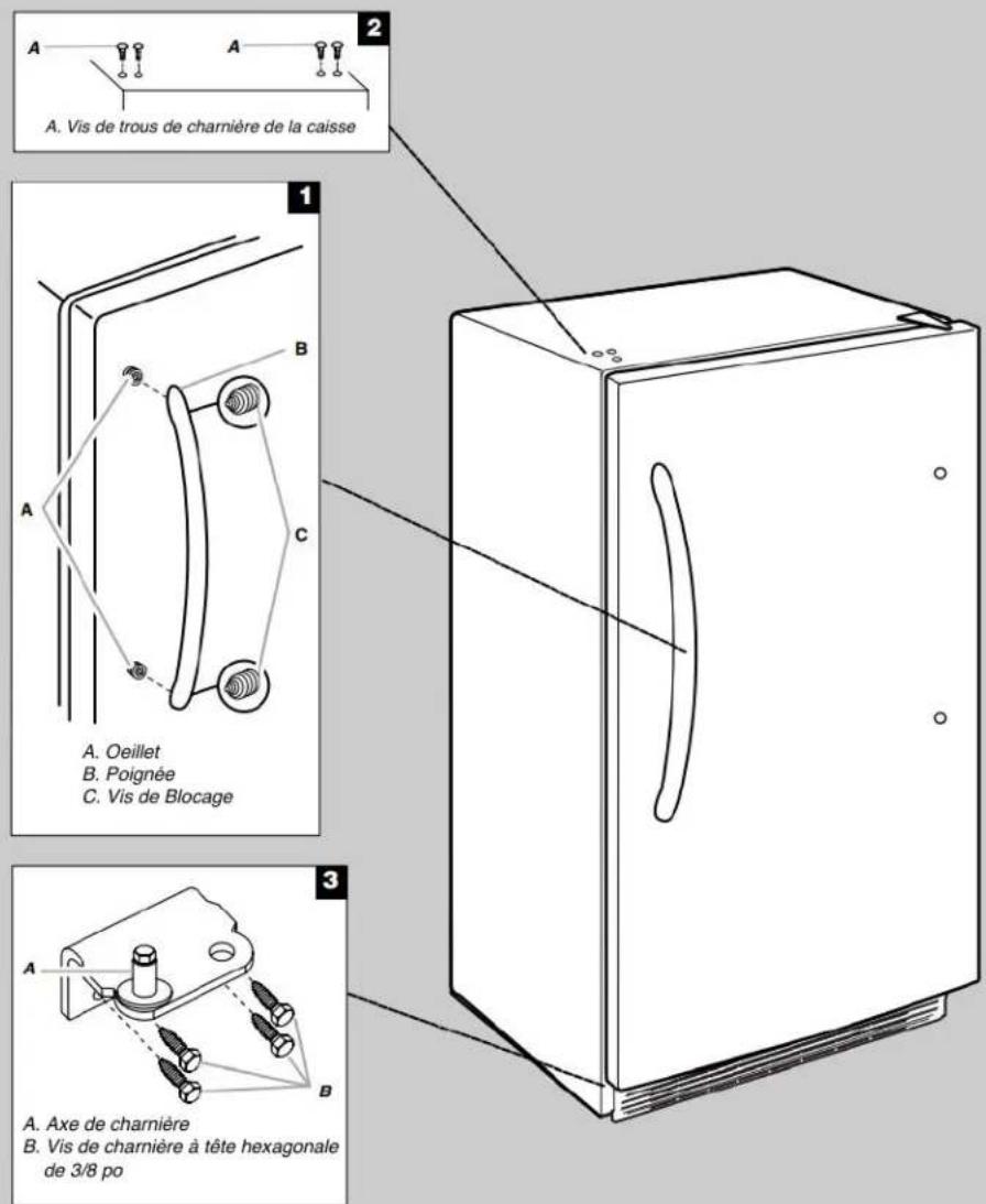 MAYTAG MZF34X20DW - Inversion du sens d'ouverture de la porte et retrait de la poignée (facultatif) - 3