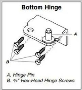 MAYTAG MZF34X20DW - To Replace the Handle: - 2