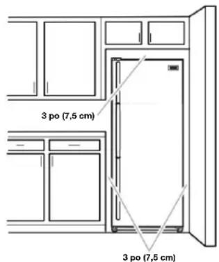 MAYTAG MZF34X20DW - Lors du déplacement à l'emplacement final - 1