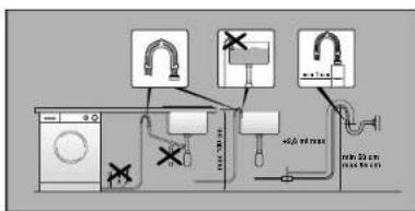 KELVINATOR LB K 624 T - CAPITULO 13 - 1