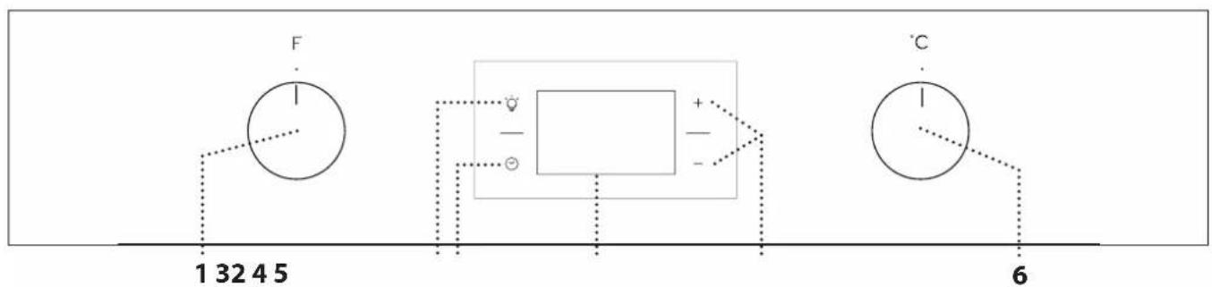 PRIVILEG PBWR6 OH5V2 IN - PANNEAU DE COMMANDES - 1