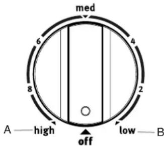 MAYTAG MES8800FZ - Rapid Boil Element (Right Front Element) - 1
