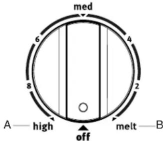 MAYTAG MES8800FZ - Melt Element (Left Rear Element) - 1