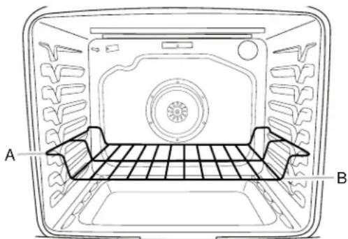 MAYTAG MES8800FZ - Flat Rack Position* Type of Food - 1