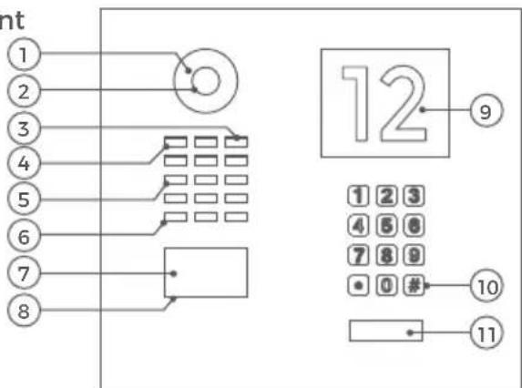 DoorBird D2101KV - DEVICE EXAMPLE WITH INFO MODULE AND KEYPAD MODULE - 1