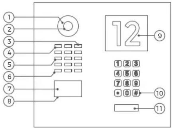 DoorBird D2101KV - Face avant - 1