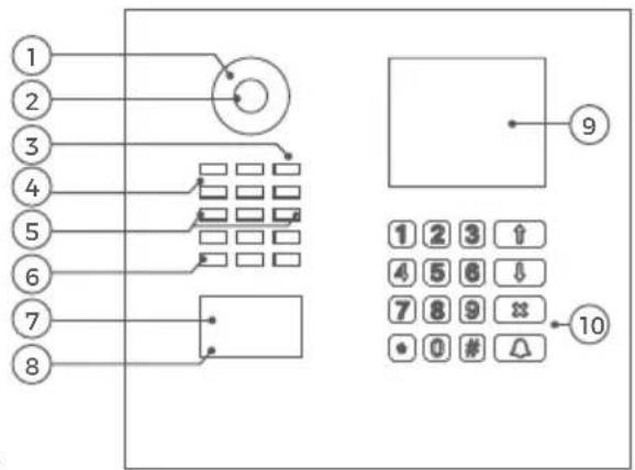 DoorBird D2101KV - GERÄT MIT DISPLAY MODUL UND KEYPAD MODUL - 1