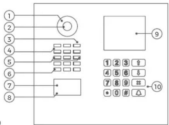 DoorBird D2101KV - GERÄT MIT DISPLAY MODUL UND KEYPAD MODUL - 1