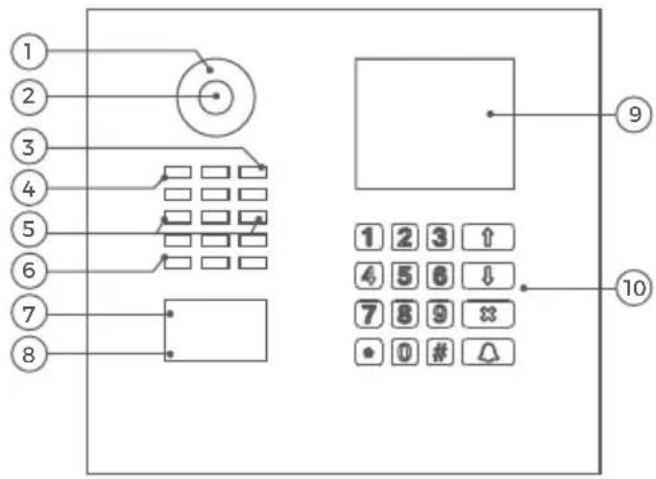 DoorBird D2101KV - Frontal - 1