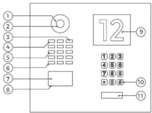 DoorBird D2101KH - Vorderseite - 1