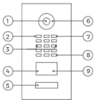 DoorBird D2101KH - Fronte - 1
