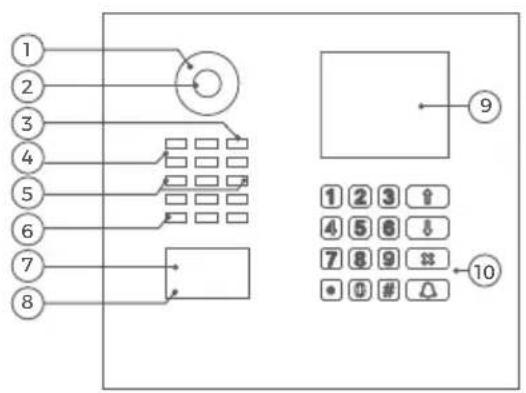DoorBird D2101KH - Face avant - 1