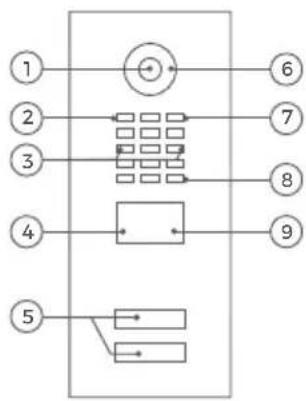 DoorBird D2101KH - Face avant - 1