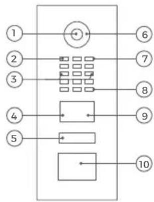 DoorBird D2101KH - Fronte - 1