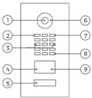 DoorBird D2101KH - Frontal - 1