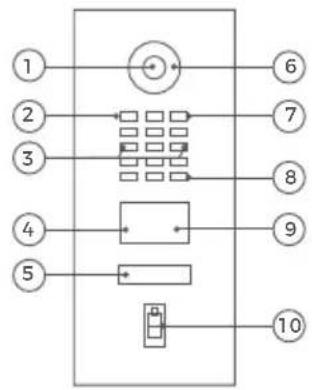 DoorBird D2101KH - Fronte - 1