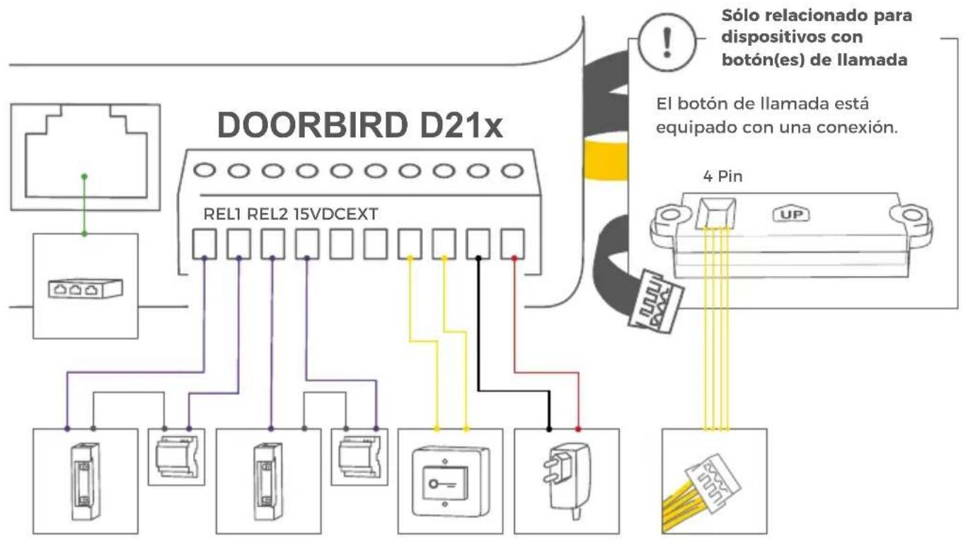 DoorBird D2101KH - CONEXION DEL DISPOSITIVO - 4