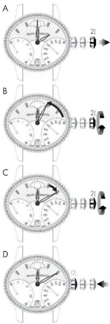 Girard-Perregaux Laureato 80189D11A231CB6A - Yacbi MNHyTbi - 1