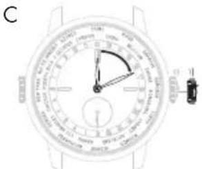 Girard-Perregaux Laureato 80189D11A231CB6A - Stunden und Minuten - 1