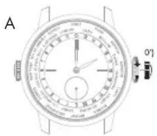 Girard-Perregaux Laureato 80189D11A231CB6A - Wasserdichttheitsprüfungen - 3