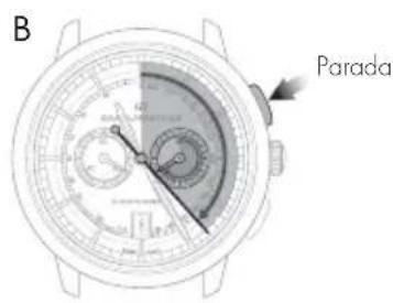 Girard-Perregaux Laureato 80189D11A231CB6A - Ajuste - 2