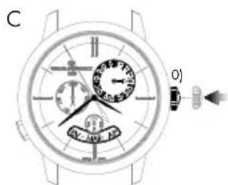 Girard-Perregaux Laureato 80189D11A231CB6A - Fecha y mes - 2