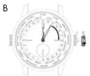 Girard-Perregaux Laureato 80189D11A231CB6A - Introduzione - 1