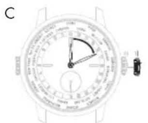 Girard-Perregaux Laureato 80189D11A231CB6A - Indicateur des HEURES du MONDE - 2