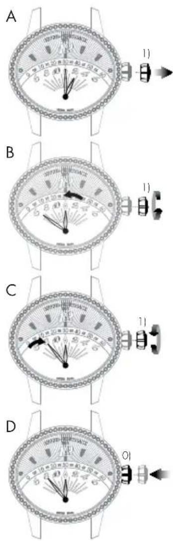 Girard-Perregaux Laureato 80189D11A231CB6A - Visualizzazione retrograda - 3