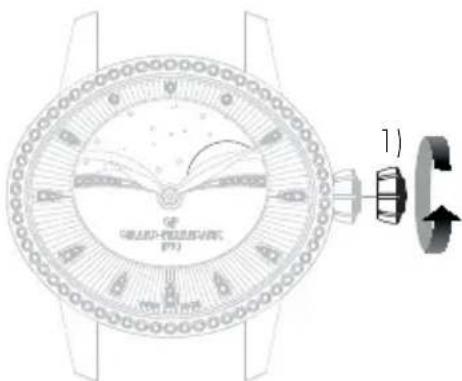 Girard-Perregaux Laureato 80189D11A231CB6A - Réglage - 1