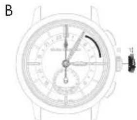 Girard-Perregaux Laureato 80189D11A231CB6A - Setting - 2