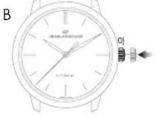 Girard-Perregaux Laureato 80189D11A231CB6A - Wasserdichttheitsprüfungen - 2