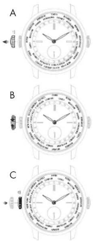 Girard-Perregaux Laureato 801895613256A - Zeitzonen - 1