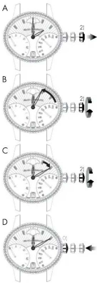 Girard-Perregaux Laureato 801895613256A - Heure et minute - 1