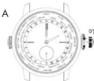 Girard-Perregaux Laureato 801895613256A - Wasserdichttheitsprüfungen - 3