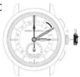 Girard-Perregaux Laureato 801895613256A - Zweite Zeitzone (Ortszeit) - 1