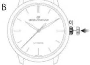 Girard-Perregaux Laureato 801895613256A - Wasserdichttheitsprüfungen - 2