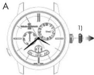 Girard-Perregaux Laureato 801895613256A - Stunden und Minuten - 4