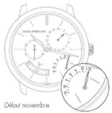 Girard-Perregaux Laureato 801895613256A - Réglage - 2