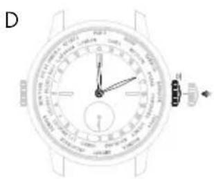 Girard-Perregaux Laureato 801895613256A - Hour and minute - 2