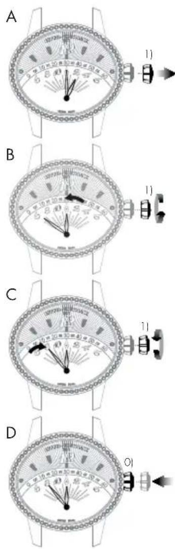 Girard-Perregaux Laureato 801895613256A - Retrograde Anzeige - 3
