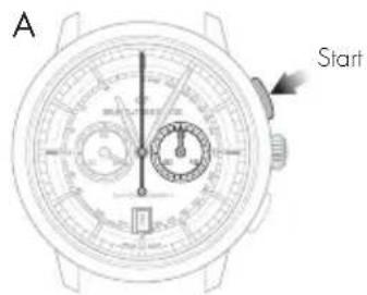 Girard-Perregaux Laureato 801895613256A - Einstellung - 1