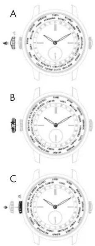 Girard-Perregaux Laureato 801895613256A - fusi orari - 1
