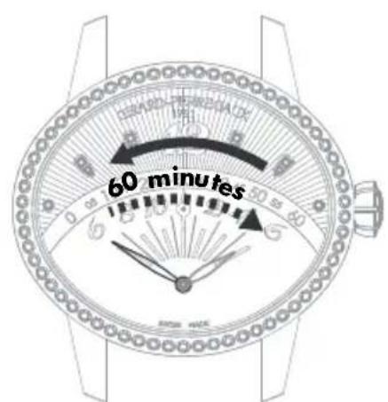 Girard-Perregaux Laureato 801895613256A - Visualización retrograda - 2