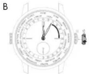 Girard-Perregaux Laureato 801891143111A - Introduzione - 2