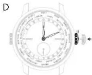 Girard-Perregaux Laureato 801891143111A - Ore e minuti - 2