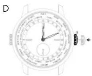 Girard-Perregaux Laureato 801891143111A - Hour and minute - 2