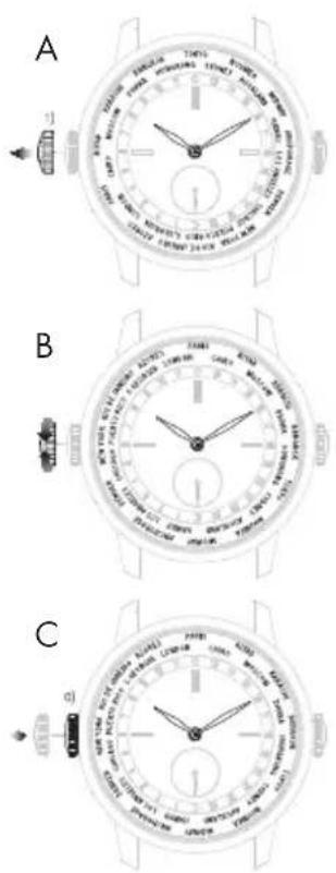 Girard-Perregaux Laureato 801891143111A - husos horarios - 1